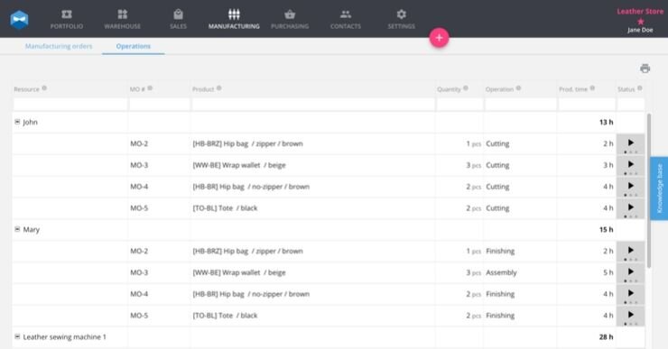 Katana's Operation Screen for Production Scheduling and Inventory Control.