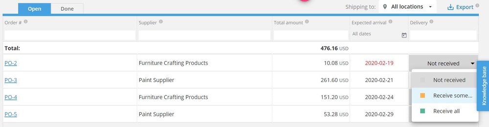 Effective order management can have an impact on your business performance and customer satisfaction rates.