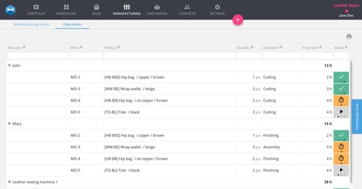 Katana’s Operations - Production Scheduling Software Online.