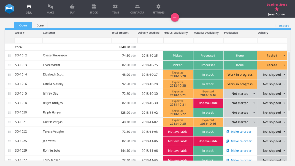 Seeing all of your orders in one place makes it a lot easier to react to the strategies that ABC inventory helps put in place.