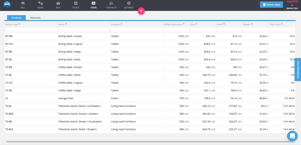 Routing in production planning and control with Katana allows you to easily monitor your floor-level staff as you can see what tasks are not started, in progress or completed.