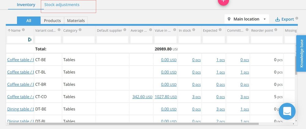 Head over to the stock adjustments tab to export stock adjustments.