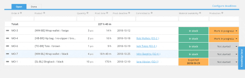 WooCommerce bulk order management with Katana helps you track your sales and manufacturing orders.