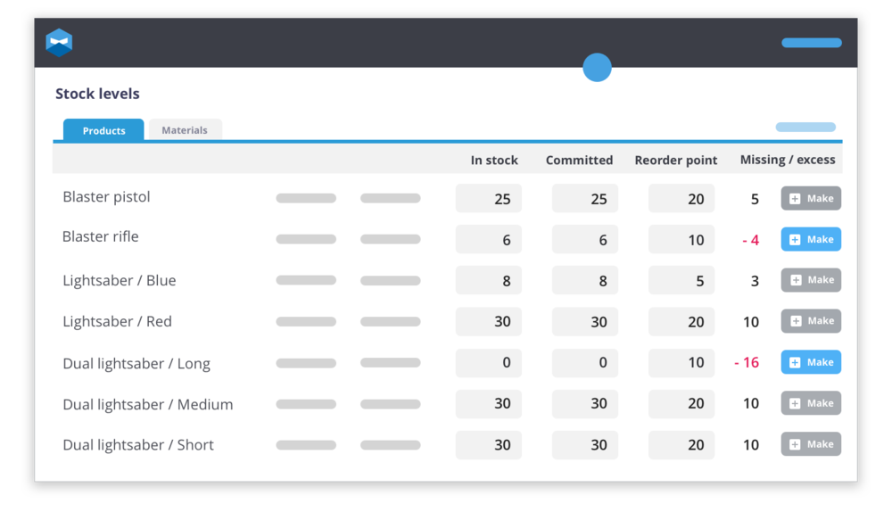 Getting over your Shopify inventory issues isn’t just a matter of finding the practical solutions, but also making sure that they are going to work for you on a day to day basis. A strong visual layout is going to help make that a reality.