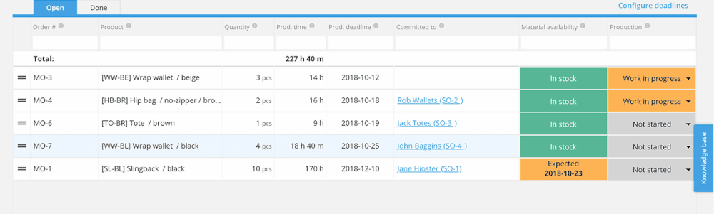 Katana’s manufacturing process planning software in action.